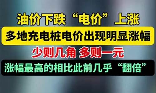 老梁讲油价下跌的原因-2021年老梁谈房价