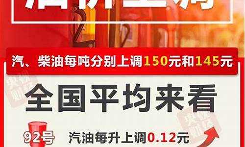 四川南充油价最新调整-南充今日油价92汽油价格