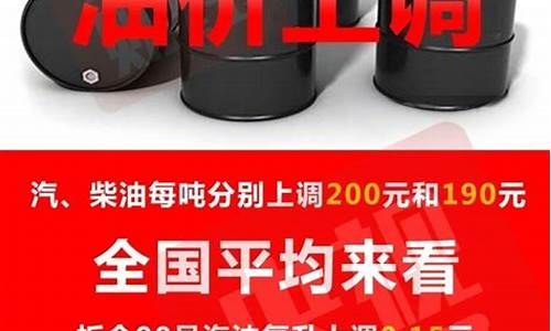 杭州油价调整最新消息9月21日-杭州最新油价调整最新消