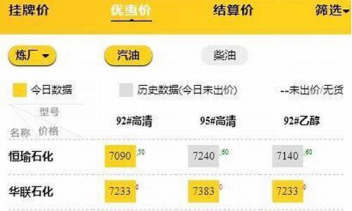 山东省成品油价调整-山东成品油报价