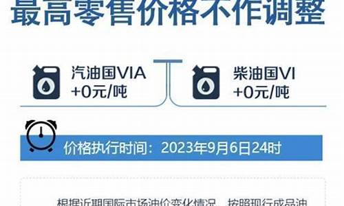 秦皇岛今日油价92汽油价格表-秦皇岛油价今晚调整吗